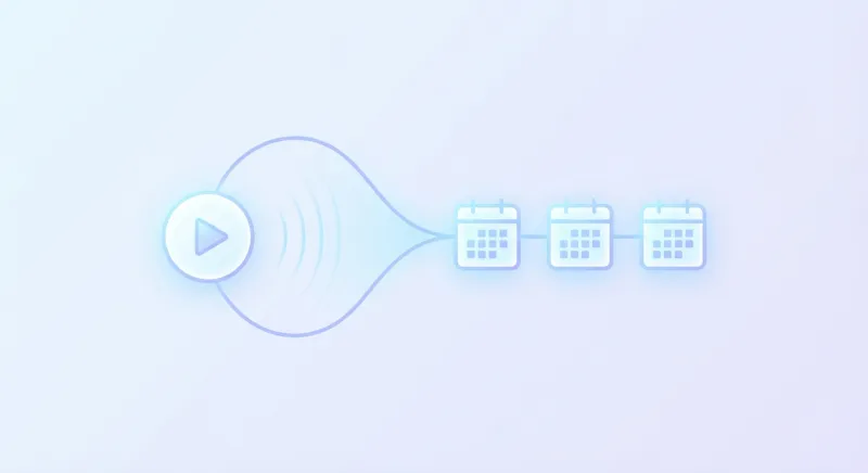 Bắt đầu lên lịch tự động như thế nào? (Spoiler: Dễ hơn bạn nghĩ)